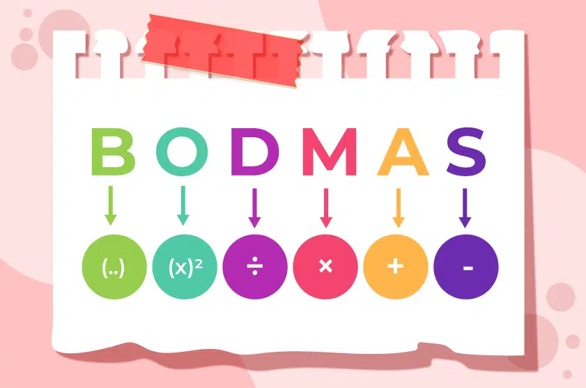 Mémo visuel BODMAS