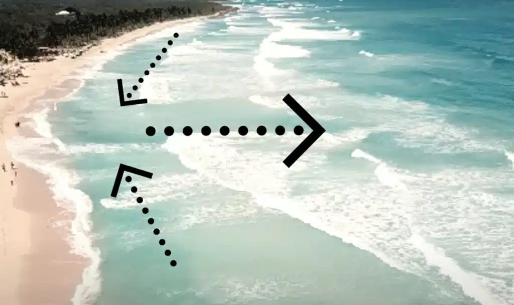 Courants marins dangereux